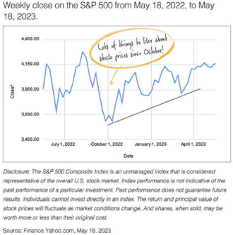 united states - Who determines what is FSA Eligible? - Personal Finance &  Money Stack Exchange