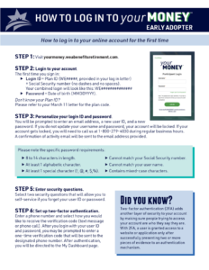 How to log in to your money early adopter